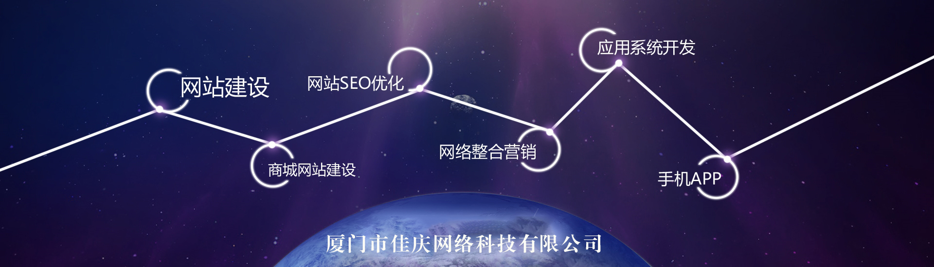 網(wǎng)站建設的作用有哪些，建設網(wǎng)站前必需了解！